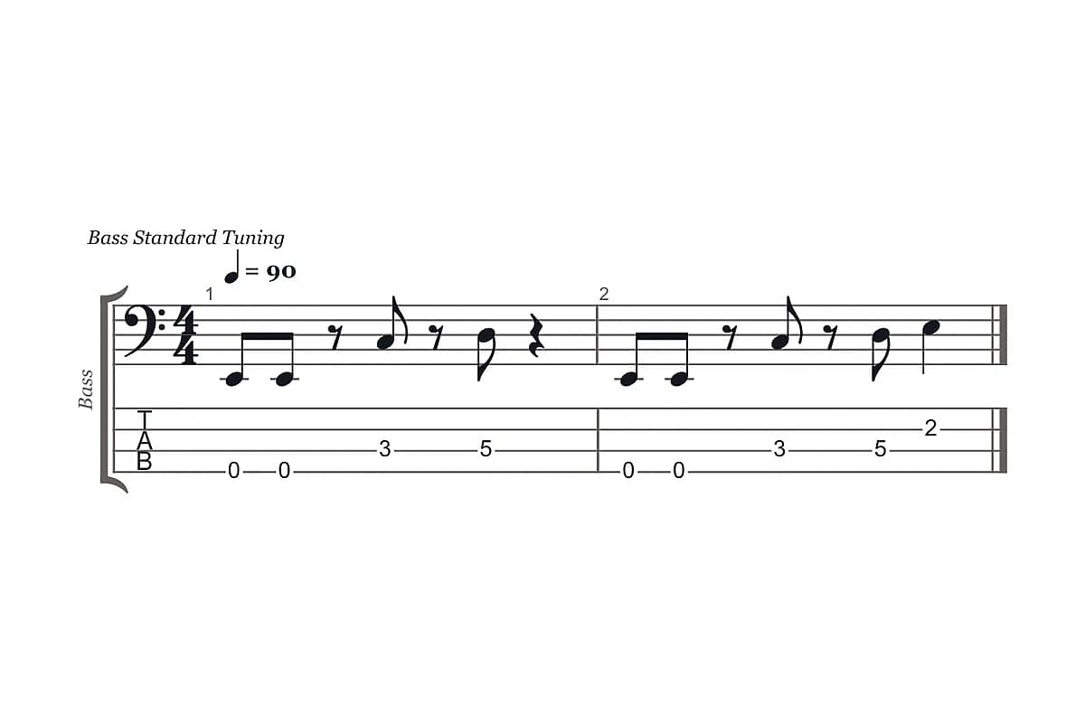 A four-string bass tab groove converted to bass clef notation with rests
