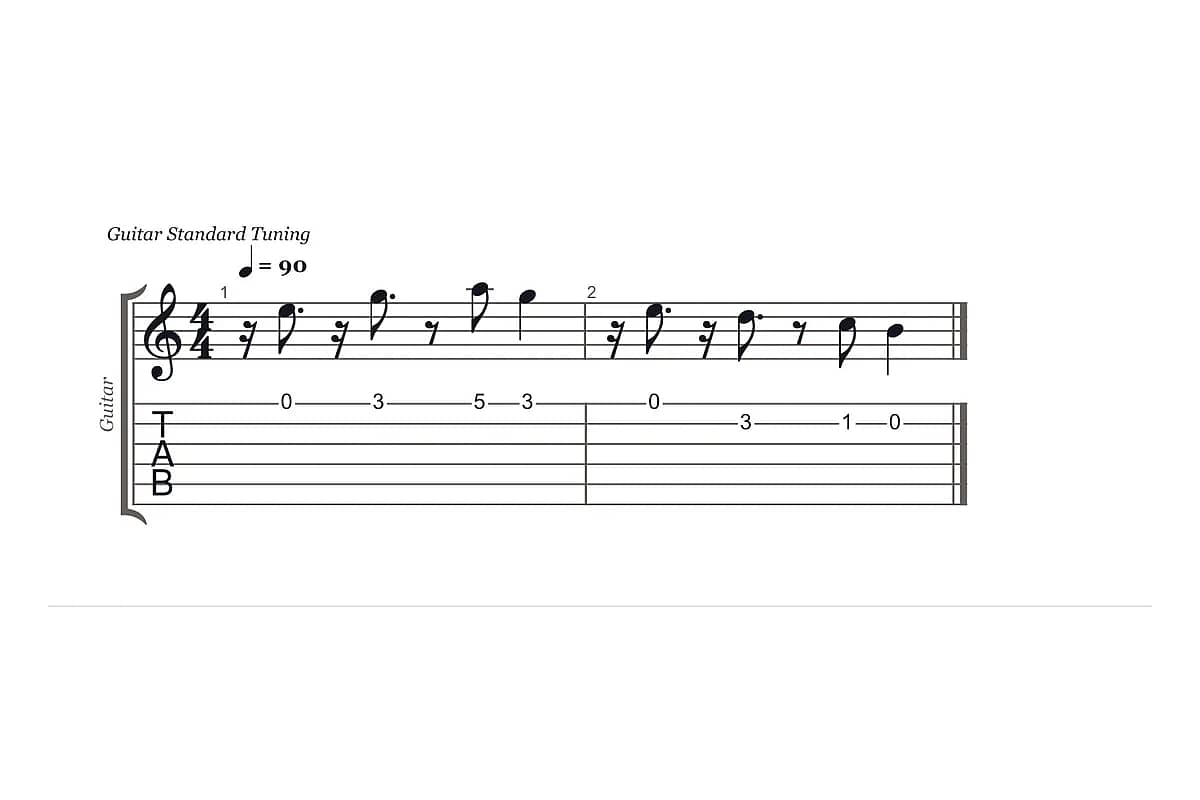 Example output for songwriter