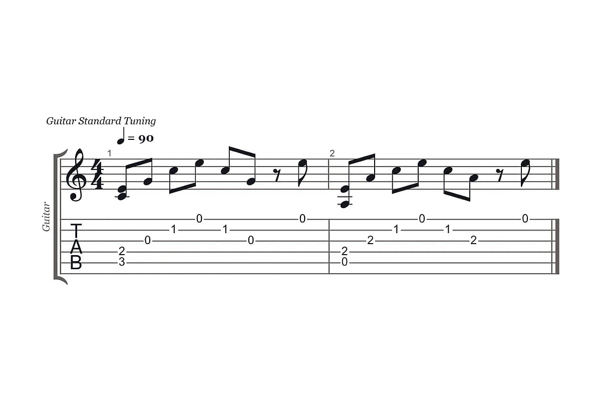 A fingerpicked guitar arpeggio in text tab shown next to the standard notation it converts to